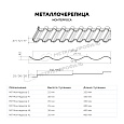Металлочерепица МЕТАЛЛ ПРОФИЛЬ Монтерроса-S (ПЭ-01-8017-0.45)